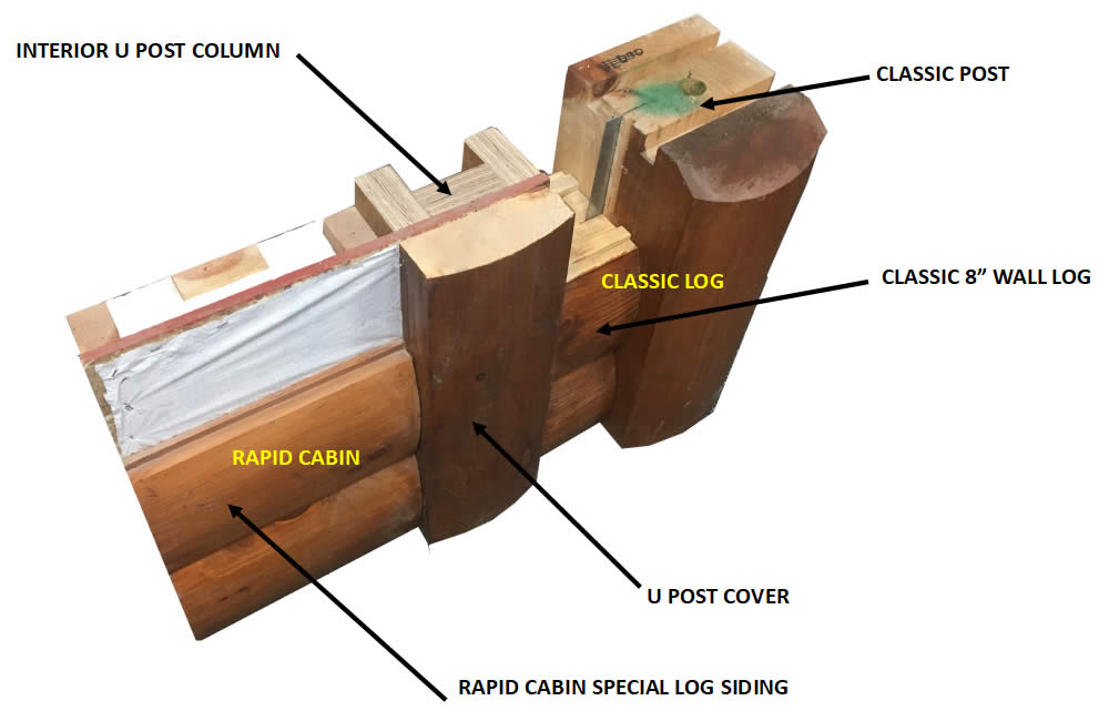 EXTERIOR VIEW - Comparing Rapid Cabin SIP to Classic Wall