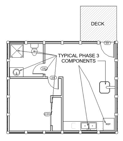 Finish Turnkey Log Cabin Components