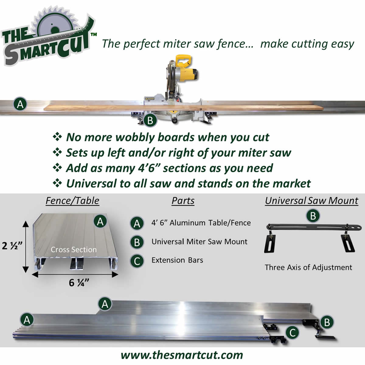 The Fence Setter Perfect Miter Saw Fence from The Smart Cut